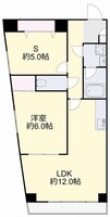 上杉第3ビル野田