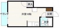 コーポ大須