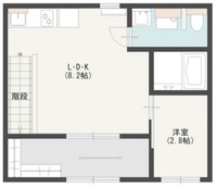Prive上安