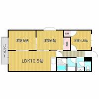 ローレルコート福島