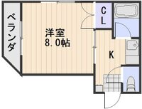 ラジール伊島