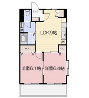 プランドールキノミ