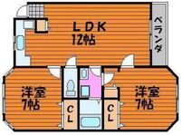 ルグラン関B棟