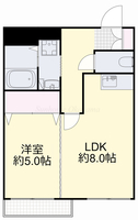 グランデュール医大南