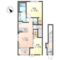 フェイト デラ フォレスタ