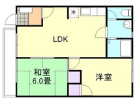 サンフラワー今