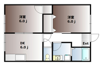 田口コーポⅡ