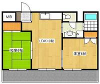 パークサイド川又