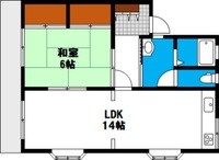 シティパレス西崎