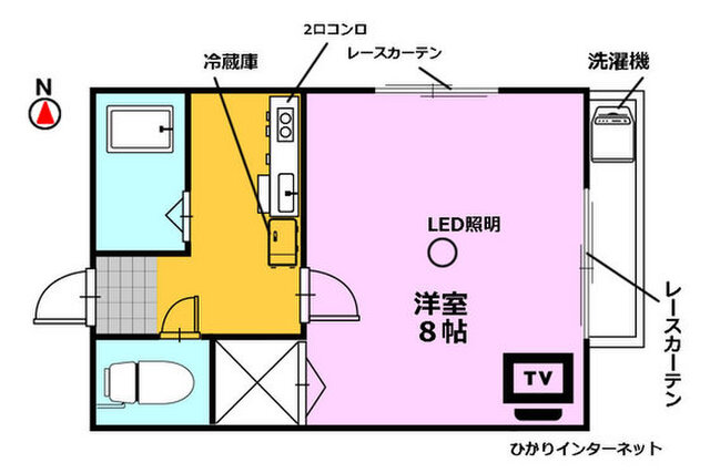コーポフォレスト
