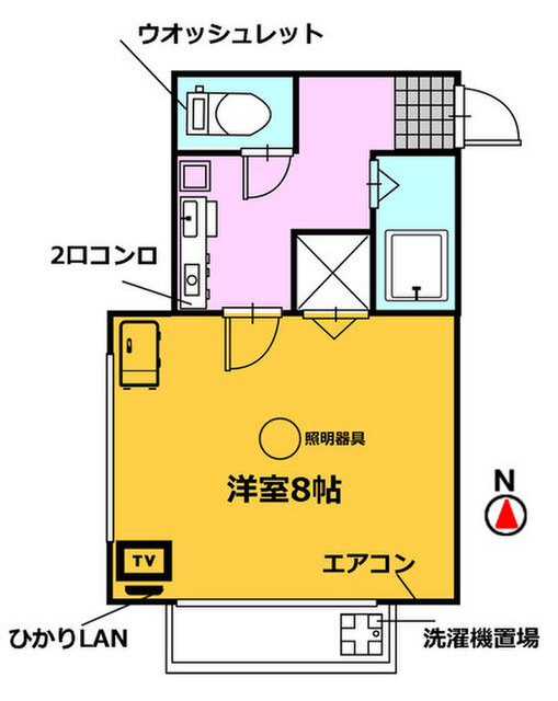 コーポフォレスト