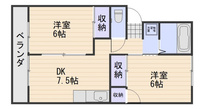 コーポ烏城A