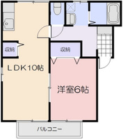 スカイガーデン関