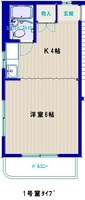 ドミトリーⅡ