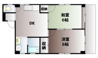 田口コーポⅠ