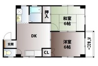 田口コーポⅠ