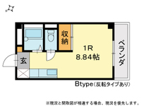 北方壱番館