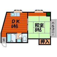 グリンベルⅠ