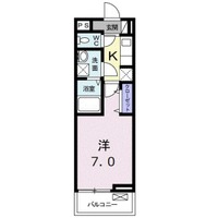 シャンス ドゥ