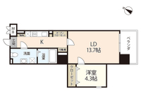 FanTasy space千田町