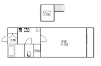 ブルーメンプラツェ