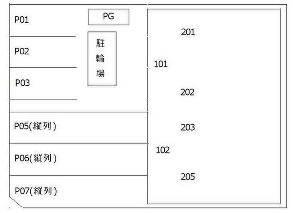 (2/7) その他 (2/7) その他