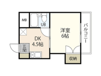 メゾン中山南
