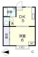 コーポ下伊福