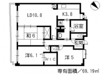 J'city古市駅前