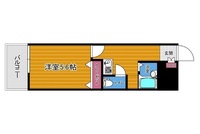 スリム平野