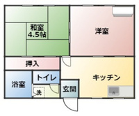 さつきコーポ