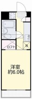 リアライズ門田屋敷