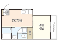 ジュネスムナカタ