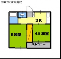 中岡ビル