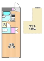 FOREVER RESIDENCE IMAⅢ