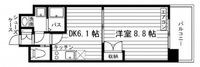 フォレスタ川崎医大西