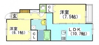 グランアベニュー国富Ⅰ