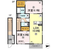 リトルバードハウス