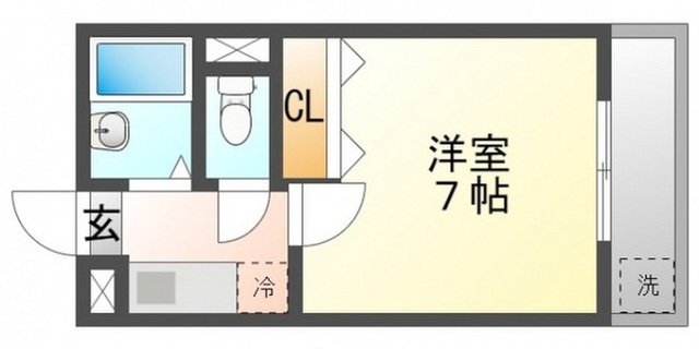 ポート21