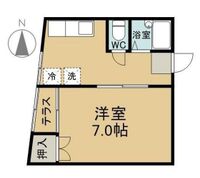 エミリービル