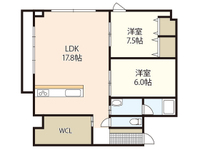 ベンハウス西川緑道公園