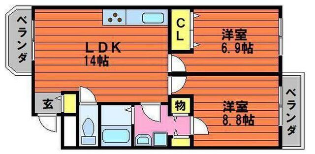ルグラン関A棟