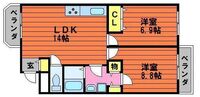 ルグラン関A棟