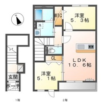 プリムール帆待川