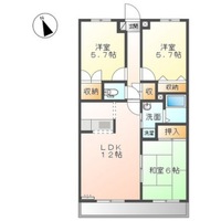 エランドールⅡ