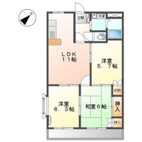 エランドールⅡ