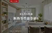 リバーサイド長岡Ⅱ