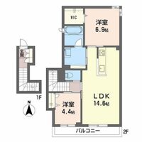 リバーサイド長岡Ⅱ