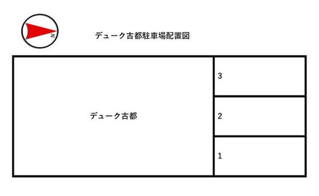 デューク古都