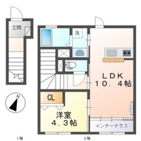 リバーサイド メイプル